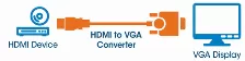 Adaptador Manhattan Hdmi Macho A Vga Hembra, 1080p, Negro
