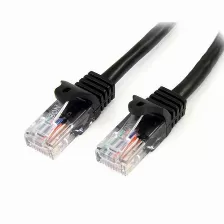 Patchord Startech.com Cat5e, 10 M, U/utp (utp), Negro