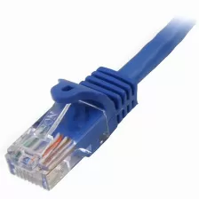 Patchord Startech.com Cat5e, 10 M, U/utp (utp), Azul