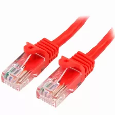 Patchord Startech.com Cat5e, 1 M, U/utp (utp), Rojo