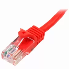 Patchord Startech.com Cat5e, 1 M, U/utp (utp), Rojo