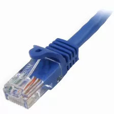 Patchord Startech.com Cat5e, 3 M, U/utp (utp), Azul