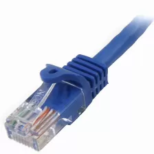Patchord Startech.com Cat5e, 7 M, U/utp (utp), Azul
