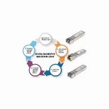 Conversor De Medios Intellinet Módulo Transceptor Sfp Gigabit De Fibra óptica Sfp, 1000 Mbit/s, Multi-modo, 550 M