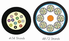 Cable Siemon 9gd5h006d-t501m Fibra Om4, Negro