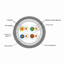 Bobina Xcase Cable Utp Cat6 Para Exterior, 305mts, .50mm Doble Forro, Color Negro