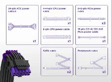 Fuente De Poder Nzxt C850 Gold Core 80 Plus Gold Atx, Modular, 24-pin Atx, 12vhpwr, 135mm, 850w