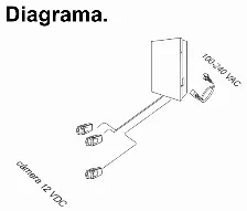 Fuente De Poder Saxxon De 12 Vcd, 10 Amperes, 9 Camaras, 1.1a Por Canal