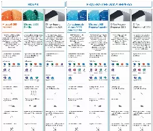 Microsoft 365 Apps For Business Licencia Electronica Esd, 1 Usuario 5 Dispositivos, No Devolucion-no Cancelacion