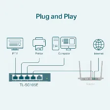 Switch | Tp-link | Tl-sg105e | 5 Puertos | Gigabit | Plug And Play